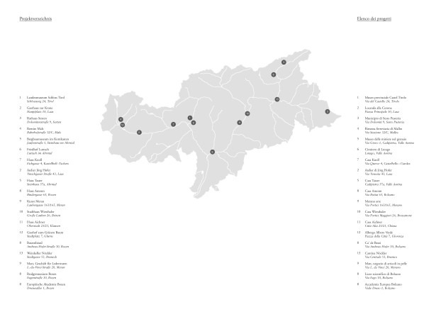 Overview stations Build on built