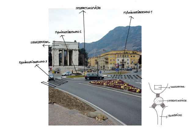 Osservatorio Urbano: Projektskizze